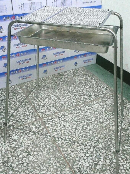 點此圖觀看說明